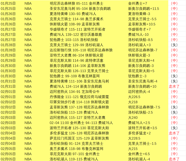 俄称掌控顿,涅茨克定居,乌军多路反,欧博官网,欧博体育APP,oubo,Abg,欧博平台