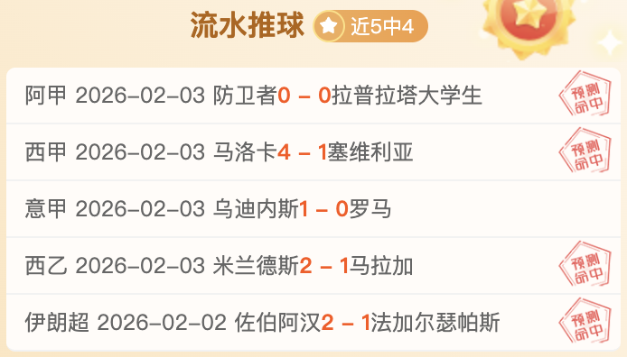 世纪足坛出,场王,罗夺魁,欧博官网,欧博体育APP,oubo,Abg,欧博平台